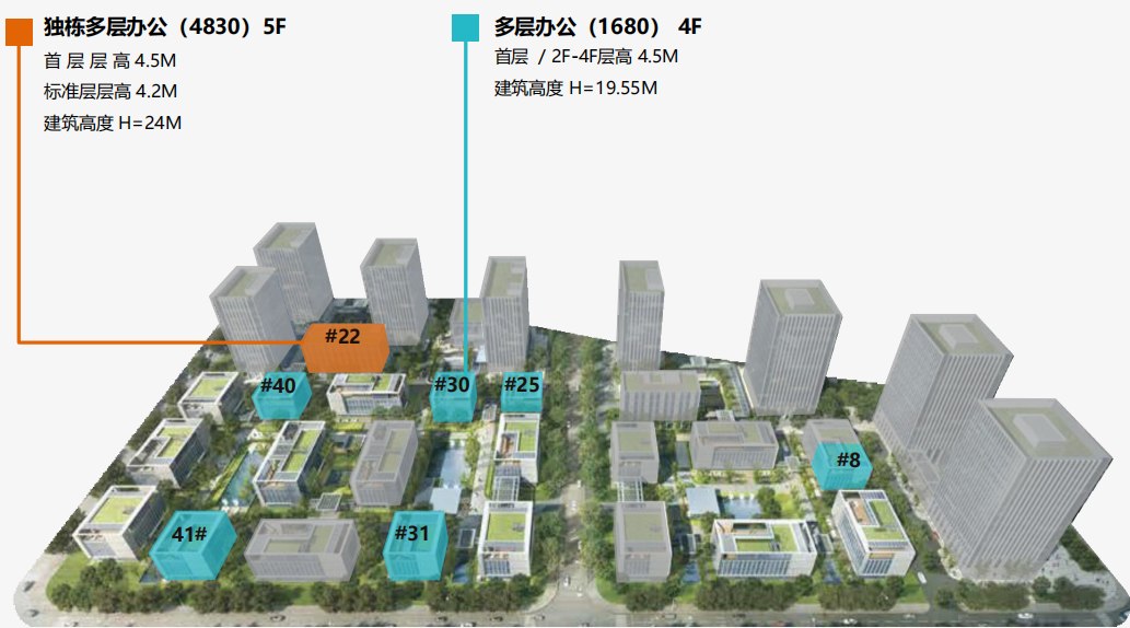 臨港城工科技綠洲