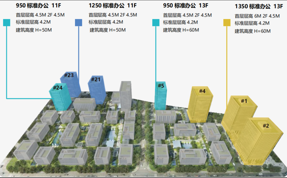 臨港城工科技綠洲